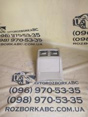 Дефлектор центральной консоли Infiniti Q50 2019