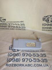 Козырек солнцезащитный правый Volkswagen Passat B9 2.0 Козырек солнцезащитный правый Volkswagen Passat B9 2.0