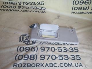 Козырек солнцезащитный левый Jeep Cherokee KL 2.4 Козырек солнцезащитный левый Jeep Cherokee KL 2.4