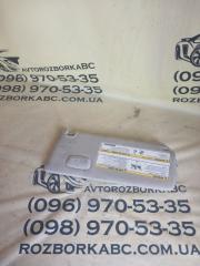 Козырек солнцезащитный левый Cherokee 2017 KL 2.4 Козырек солнцезащитный левый Cherokee 2017 KL 2.4