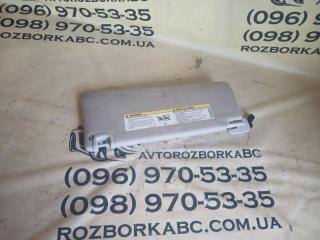 Козырек солнцезащитный правый Jeep Cherokee KL 2.4 Козырек солнцезащитный правый Jeep Cherokee KL 2.4