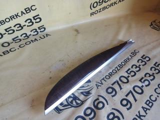 Декоративная накладка торпедо MDX 2018 YD3 3.5 Декоративная накладка торпедо MDX 2018 YD3 3.5