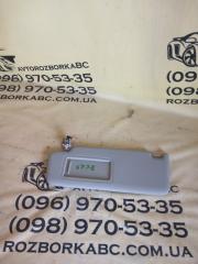 Козырек солнцезащитный левый Audi Q5 2018 Б/У Козырек солнцезащитный левый Audi Q5 2018