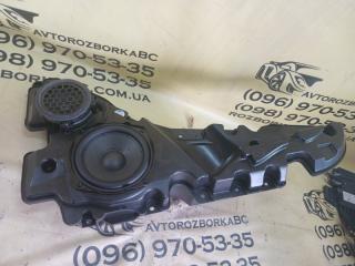 Динамик Q8 2019 DCBD