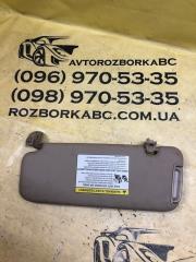 Козырек солнцезащитный передний правый Elantra 2017 AD 2.0