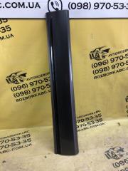 Накладка двери передняя правая Q8 2018 80A 3.0