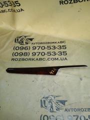 Накладка двери правая Audi Q5 2019