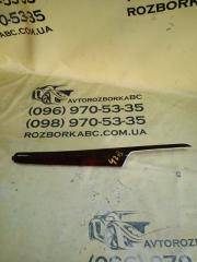 Накладка двери правая Q5 2019 80A 2.0 Накладка двери правая Q5 2019 80A 2.0