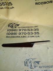 Накладка двери правая Audi Q5 2019