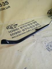 Декоративная накладка правая Q7 2020 4M DCBD