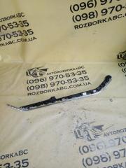 Декоративная накладка правая Q7 2020 4M DCBD