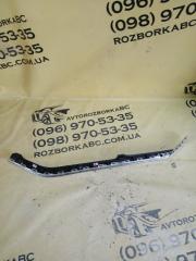 Декоративная накладка левая Q7 2020 4M DCBD