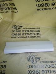 Накладка двери задняя правая Audi Q3 2021 Б/У Накладка двери задняя правая Audi Q3 2021