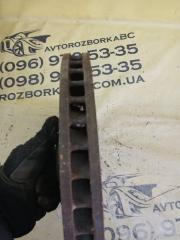 Диск тормозной передний Audi Q7 4M DCBD