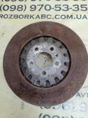 Диск тормозной передний Q7 2020 4M DCBD