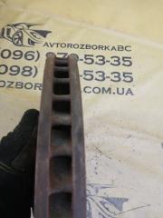 Диск тормозной передний Q7 2020 4M DCBD