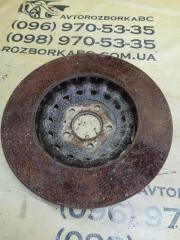 Диск тормозной передний Q7 2020 4M DCBD