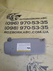 Козырек солнцезащитный передний левый Audi Q5 2018 Б/У Козырек солнцезащитный передний левый Audi Q5 2018