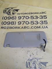 Козырек солнцезащитный передний правый Q5 2018 80A 2.0