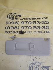 Козырек солнцезащитный передний левый Tiguan 2019 TIGUAN 2 2.0