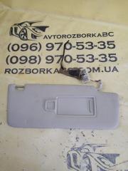 Козырек солнцезащитный передний правый Tiguan 2019 TIGUAN 2 2.0