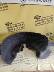 Подкрылок задний левый Q7 2016 4M 3.0