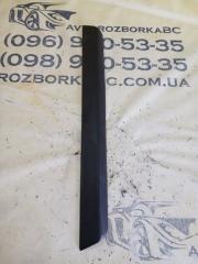 Накладка порога передняя левая Q3 2021 83A 2.0 CZRA