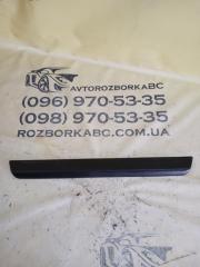 Накладка порога передняя правая Audi Q3 2021 Б/У Накладка порога передняя правая Audi Q3 2021