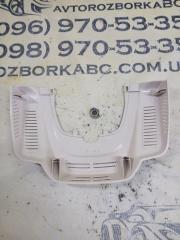 Накладка зеркала салонного Mercedes-Benz GLS 450 4MATIC 276 3.0 biturbo