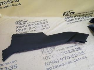 Накладка консоли левая Audi Q8 2019 Б/У Накладка консоли левая Audi Q8 2019