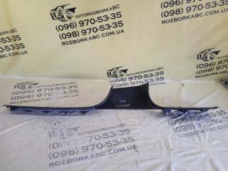 Накладка порога Q8 2019 3.0 DCBD Накладка порога Q8 2019 3.0 DCBD