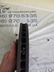 Диск тормозной передний Audi S5 Coupe 3.0 CWGD Диск тормозной передний Audi S5 Coupe 3.0 CWGD