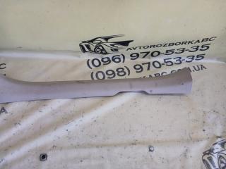 Накладка порога передняя правая Mercedes-Benz GLC 300 X253 27492031846862 Накладка порога передняя правая Mercedes-Benz GLC 300 X253 27492031846862