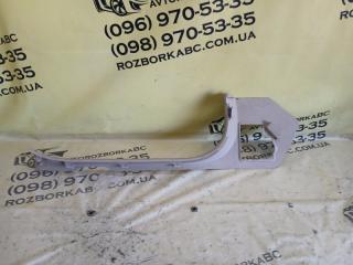 Накладка порога передняя правая GLC 300 2019 X253 27492031846862 Накладка порога передняя правая GLC 300 2019 X253 27492031846862