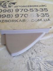 Накладка торпеди передняя правая GLC 300 2019 X253 27492031846862 Накладка торпеди передняя правая GLC 300 2019 X253 27492031846862