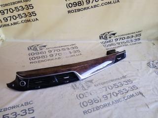 Декоративная накладка торпедо BMW 530 2018 Б/У Декоративная накладка торпедо BMW 530 2018