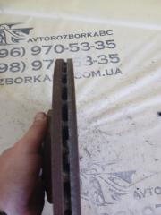 Диск тормозной передний X1 2020 F48 B46A20O1