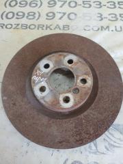 Диск тормозной передний X1 2020 F48 B46A20O1