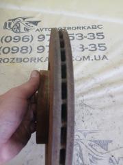 Диск тормозной передний X1 2020 F48 B46A20O1