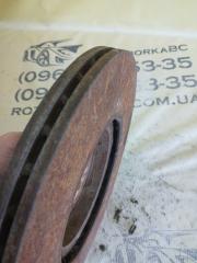 Диск тормозной передний X1 2020 F48 B46A20O1