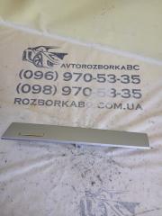 Декоративная накладка торпедо задняя Audi Q3 2021 Б/У Декоративная накладка торпедо задняя Audi Q3 2021