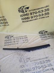 Накладка в салоне Audi Q3 2021 Б/У Накладка в салоне Audi Q3 2021