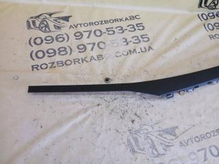 Накладка в салоне Audi Q3 83A 2.0 CZRA