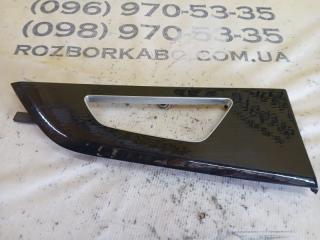 Накладка двери задняя левая Q8 2019 3.0 DCBD