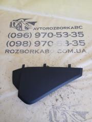 Накладка на торпедо передняя правая Audi Q3 2021 Б/У Накладка на торпедо передняя правая Audi Q3 2021