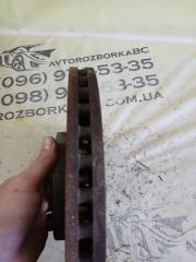 Диск тормозной Q3 2021 83A 2.0 CZRA