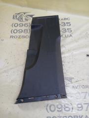 Накладка стойки правая Q3 2021 83A 2.0 CZRA