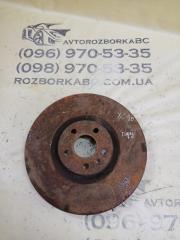 Диск тормозной передний Volvo XC90 2016 Б/У Диск тормозной передний Volvo XC90 2016