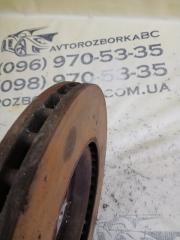 Диск тормозной передний Q3 2021 83A 2.0 CZRA