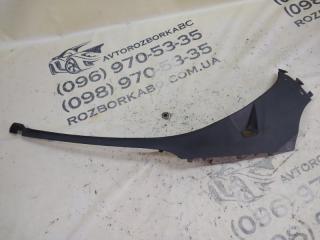 Накладка фари левая Macan 2015 95B CTMA